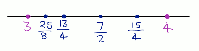 Six rational numbers between 3 and 4