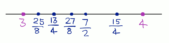Six rational numbers between 3 and 4