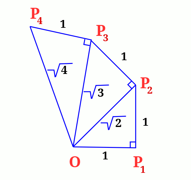 Square root spiral 6