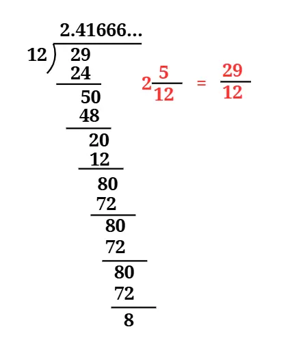 Division of 29 by 12