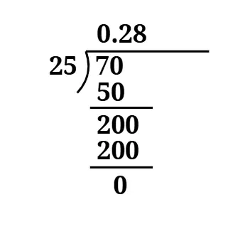 Division of 7 by 25